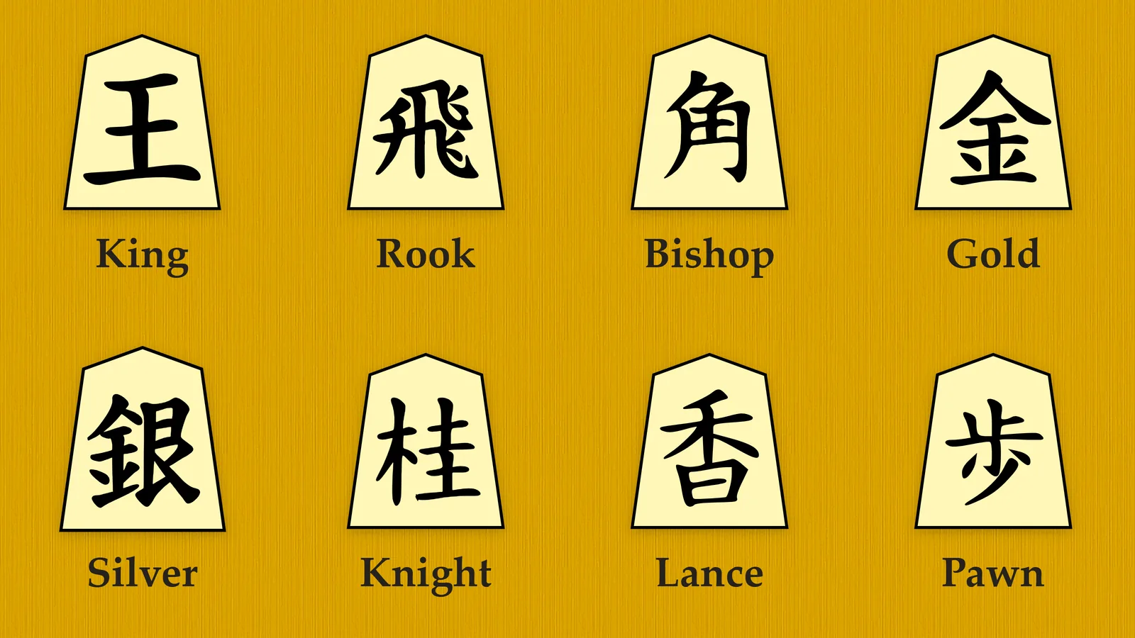 The eight shogi piece types in kanji, king, rook, bishop, gold, silver, knight, lance and pawn, each labeled with its English name