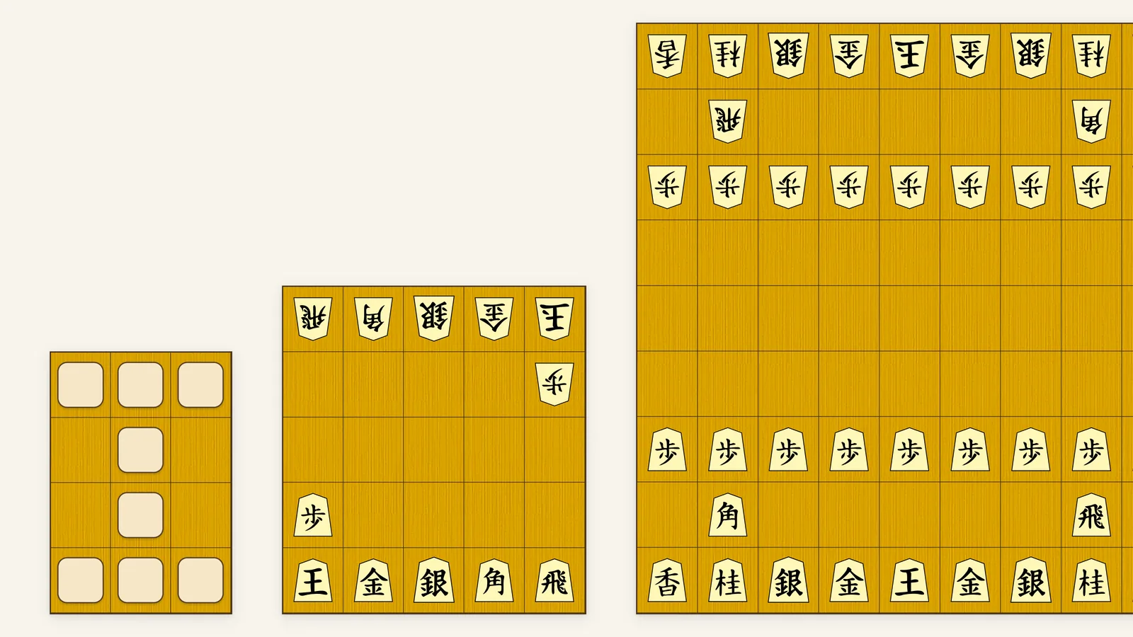 Three shogi variant boards from small to large: a 3x4 Animal Shogi board, a 5x5 minishogi board in its starting position and a full 9x9 shogi board