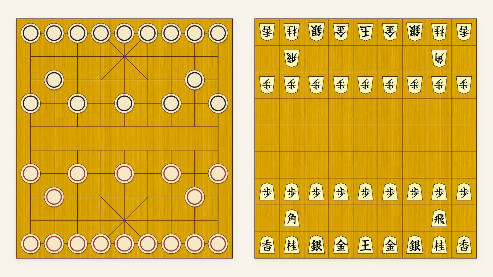 A xiangqi board with 32 round pieces standing on the line points beside a shogi board with wedge pieces inside the squares